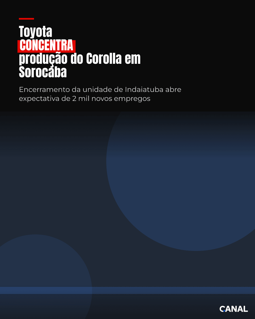 Toyota concentra produção do Corolla em Sorocaba