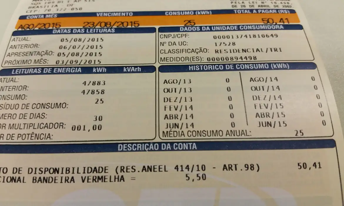 Inflação oficial em queda em Rio Preto